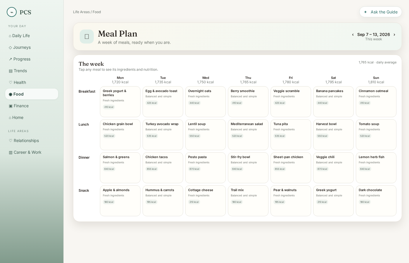 PCS Food Planner screen showing a full week of breakfasts, lunches, dinners, snacks, and daily nutrition